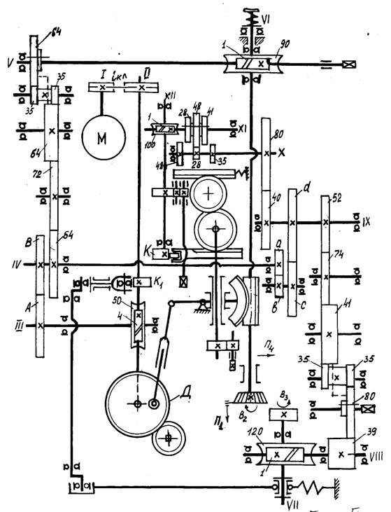 Схема станка зубообрабатывающего станка
