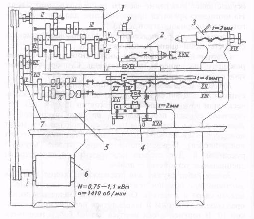 Электрическая схема токарного станка тв 4