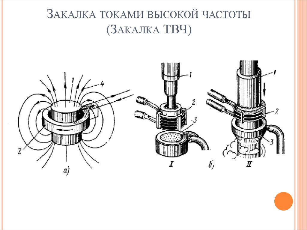 Закалка стали, температура закалки и её виды