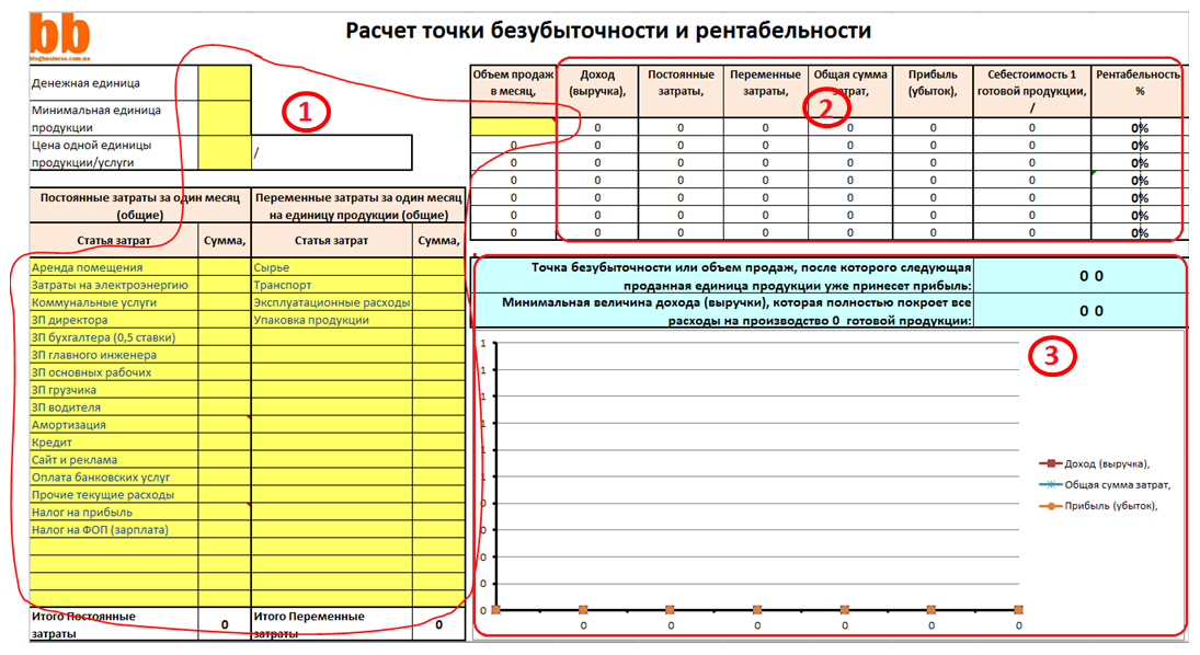 Бизнес план в excel