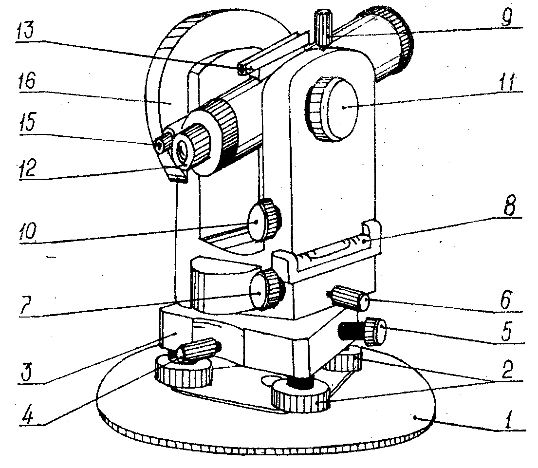 Принципиальная схема теодолита