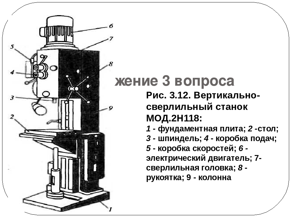 Вертикально-сверлильный станок 2н118: технические характеристики