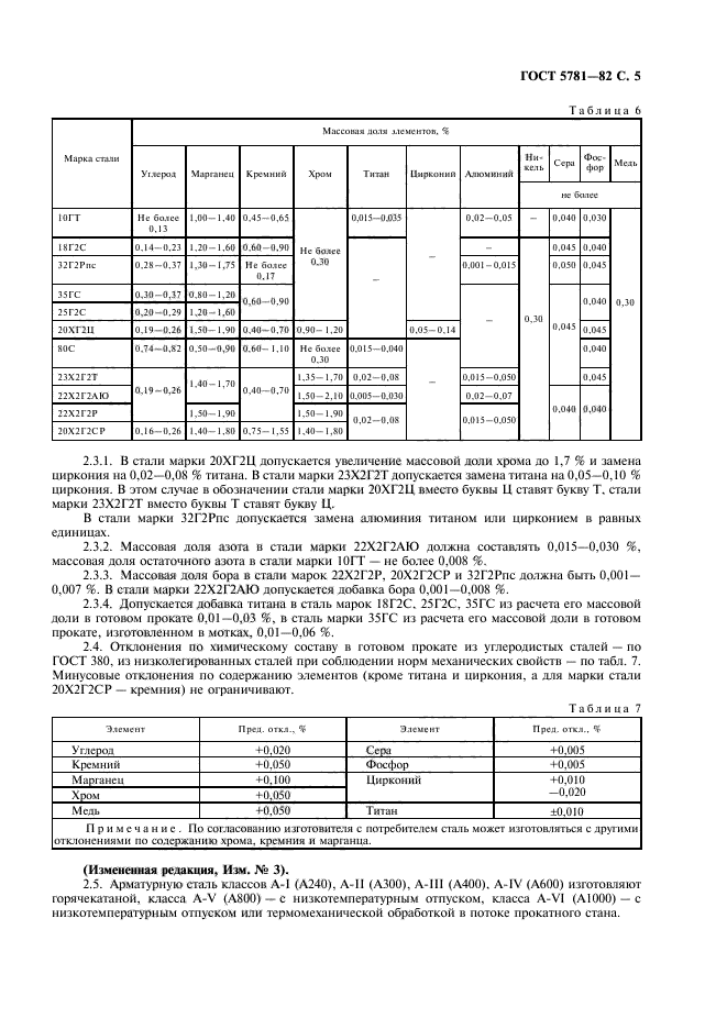 Арматура сортамент таблица – гост 5781-82 сталь горячекатаная для армирования железобетонных конструкций. технические условия (с изменениями n 1, 2, 3, 4, 5)