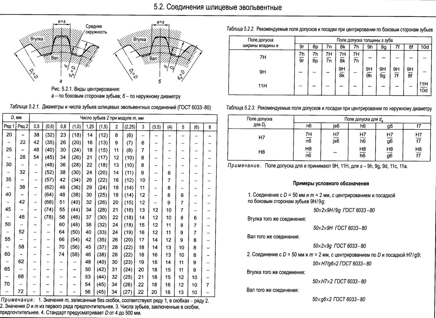 Расчет шлицевого эвольвентного соединения