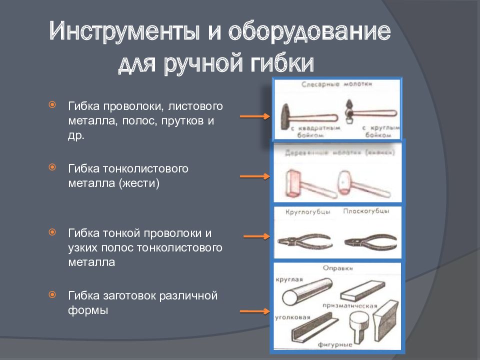 Гибка металла