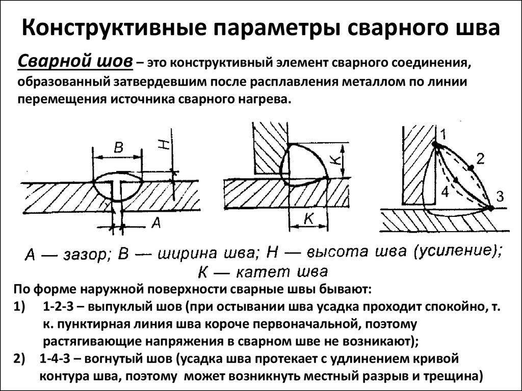 Расчет катета сварочного шва – что это такое?