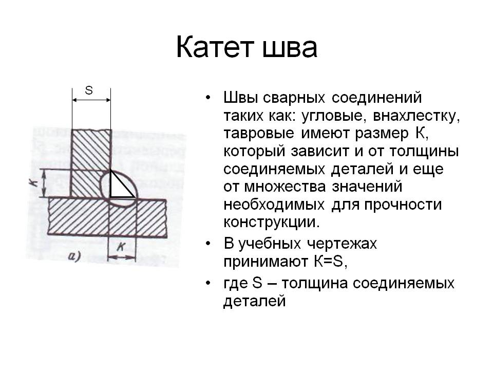 Что такое катет сварного шва и его расчет