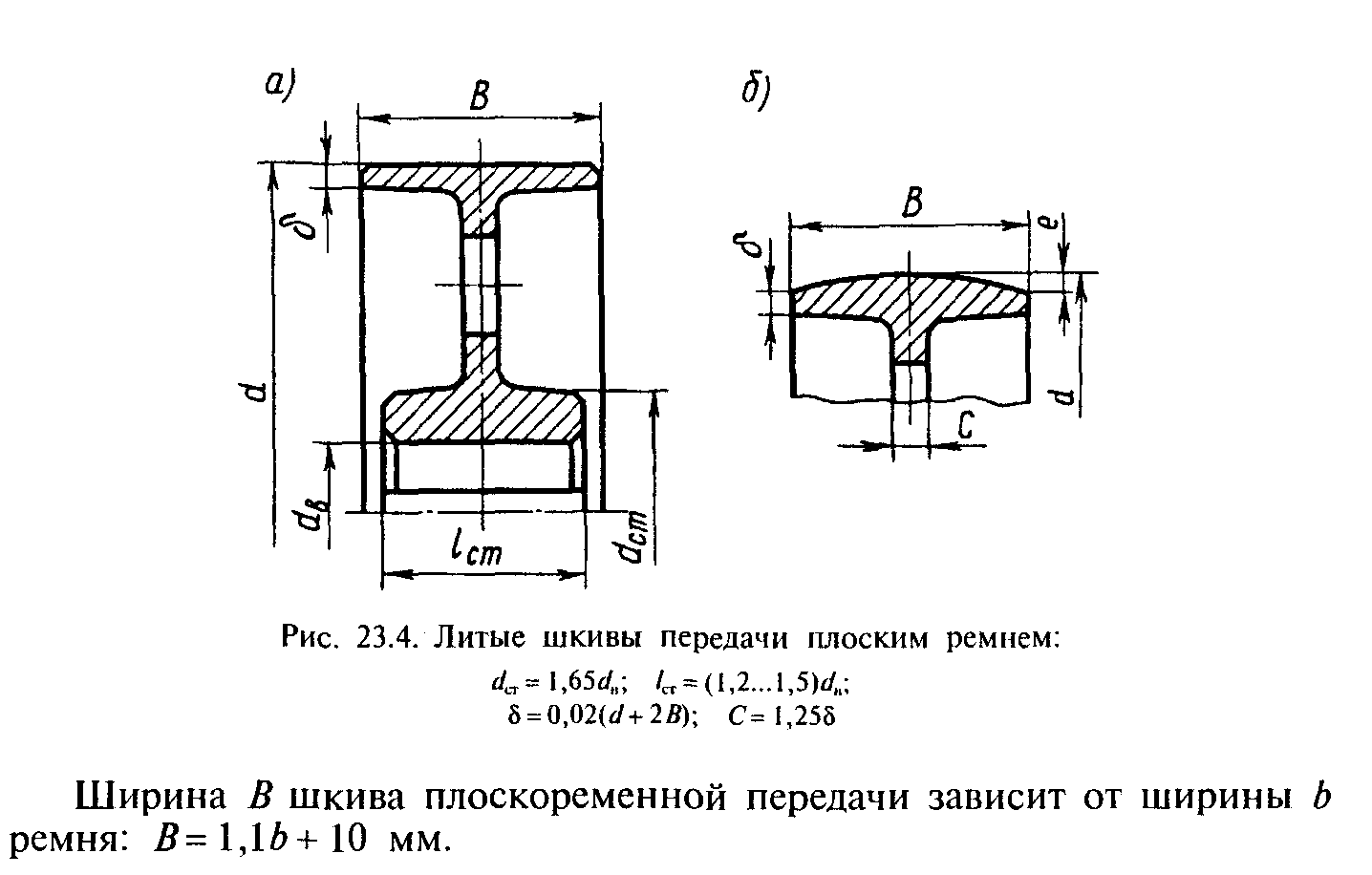 Шкив - это приводное колесо для передачи или получения крутящего момента от приводного ремня Он предназначен для передачи крутящего момента с ведущего вала на ведомый