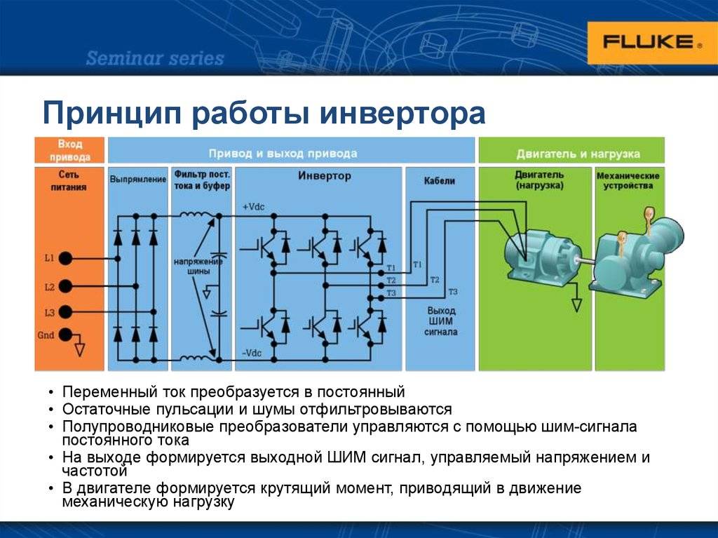 Принцип работы схемы и не