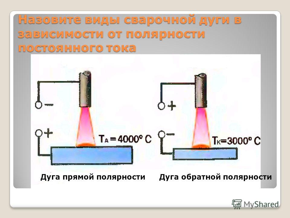 Обратная и прямая полярность при сварке инвертором