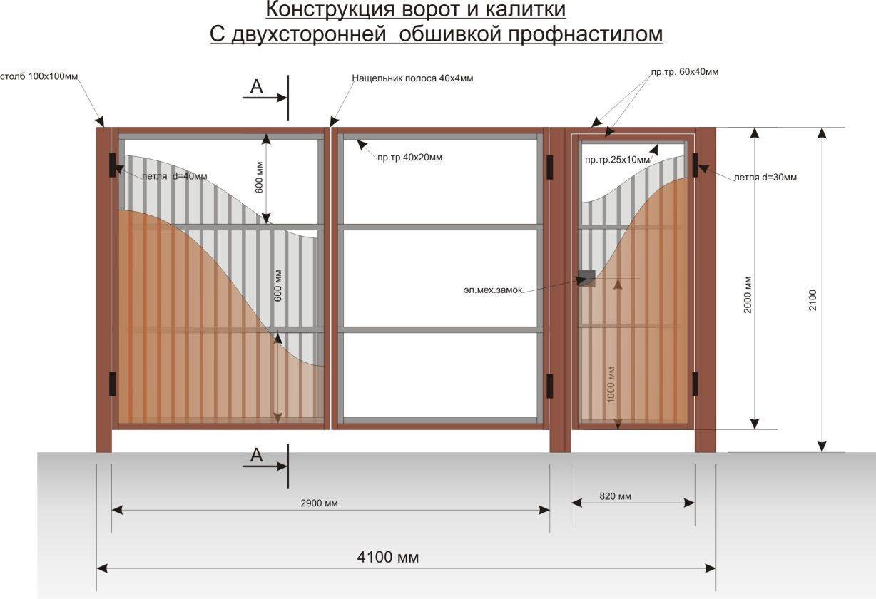 Калитка для забора чертежи