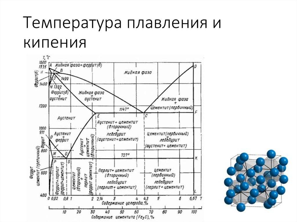 Свойства баббита. состав, марки, производство и применение баббитов
