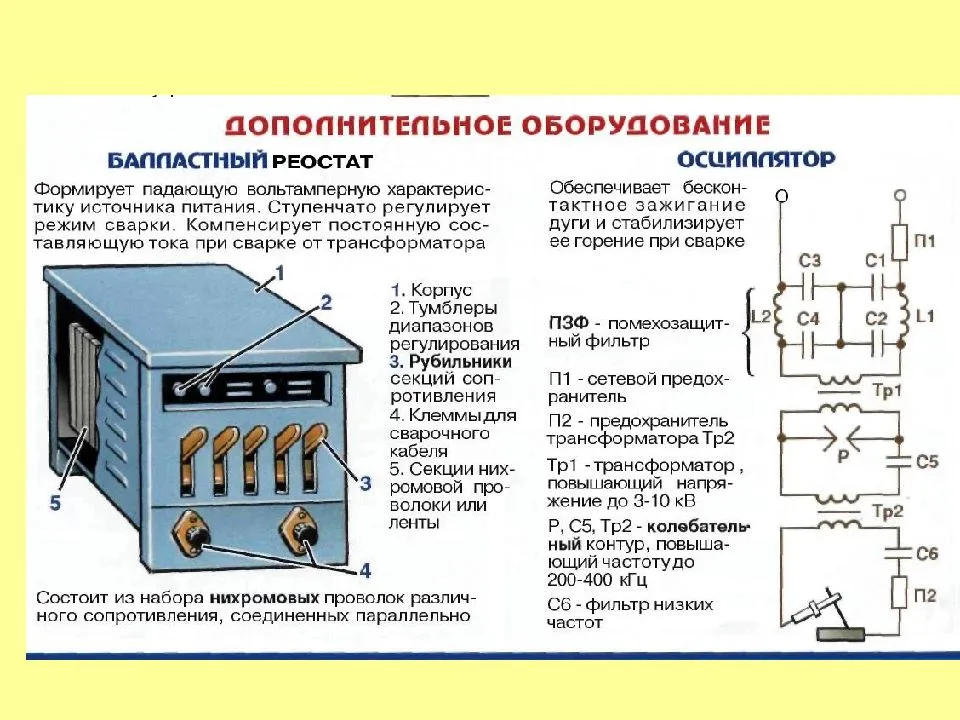 Достоинства и недостатки схем выпрямителей