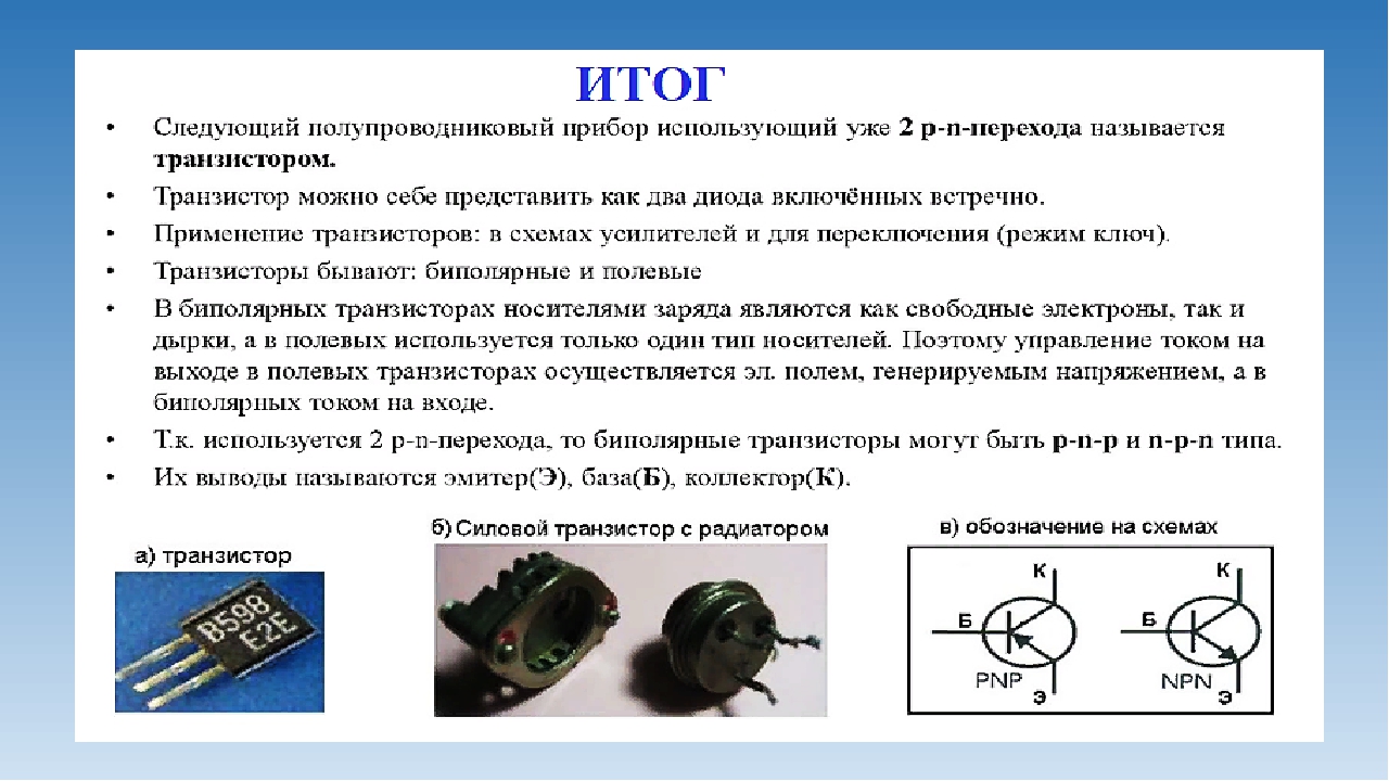 Характеристика химических свойств железа и его соединений: fe2o3, fe3o4, fe(oh)2 | tvercult.ru
