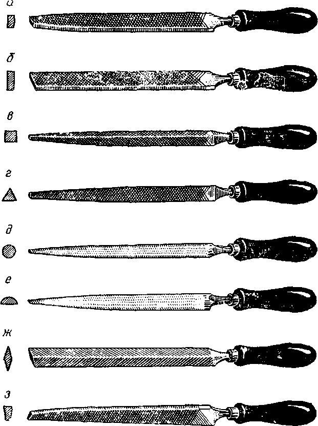 Гост 1465-80напильники. технические условия