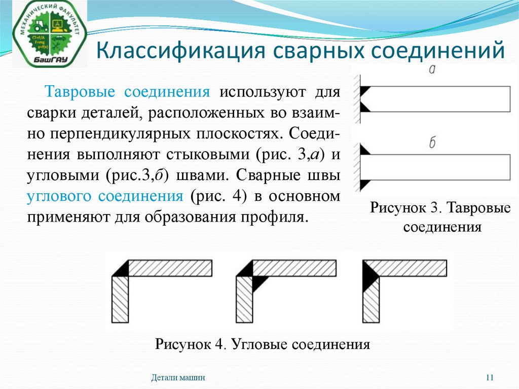 Характеристики и классификация разных видов сварочных швов и стежек