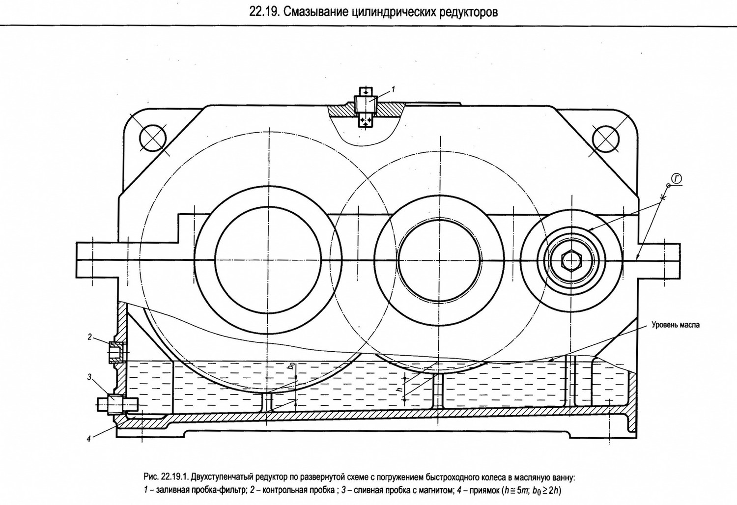 Для измерения уровня масла в редукторе изображенном на рисунке используется маслоуказатель