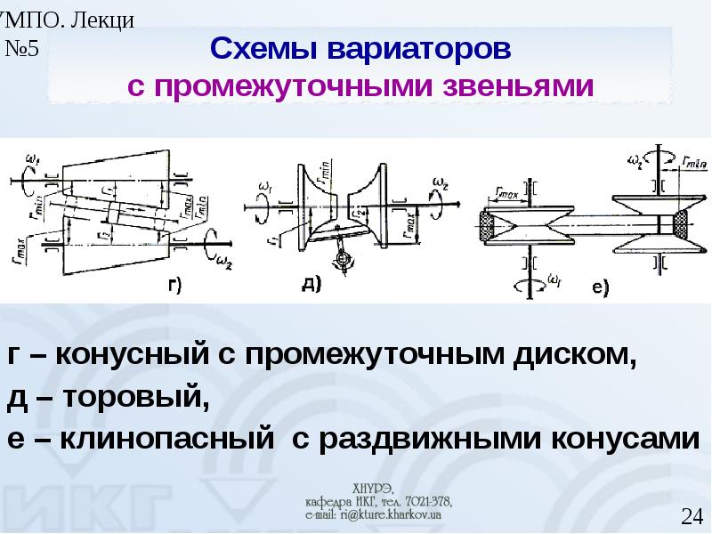 Лобовой вариатор схема