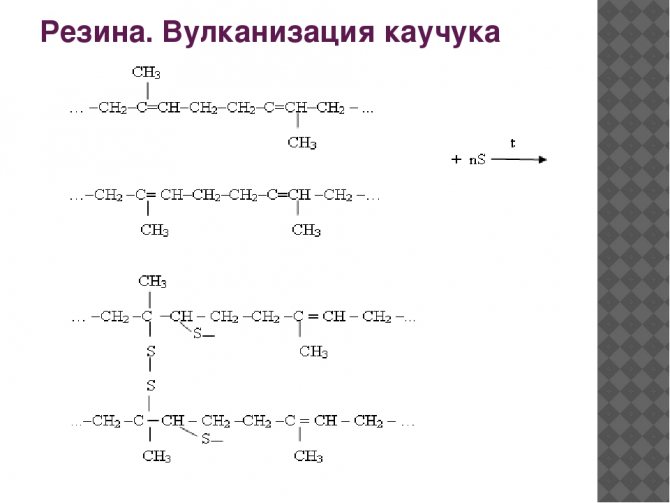 При вулканизации каучука получают