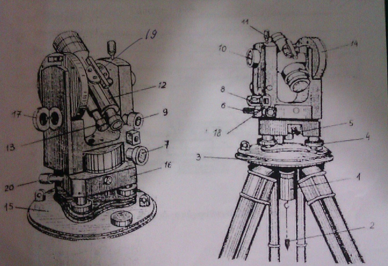 Оптическая схема теодолита 3т2кп