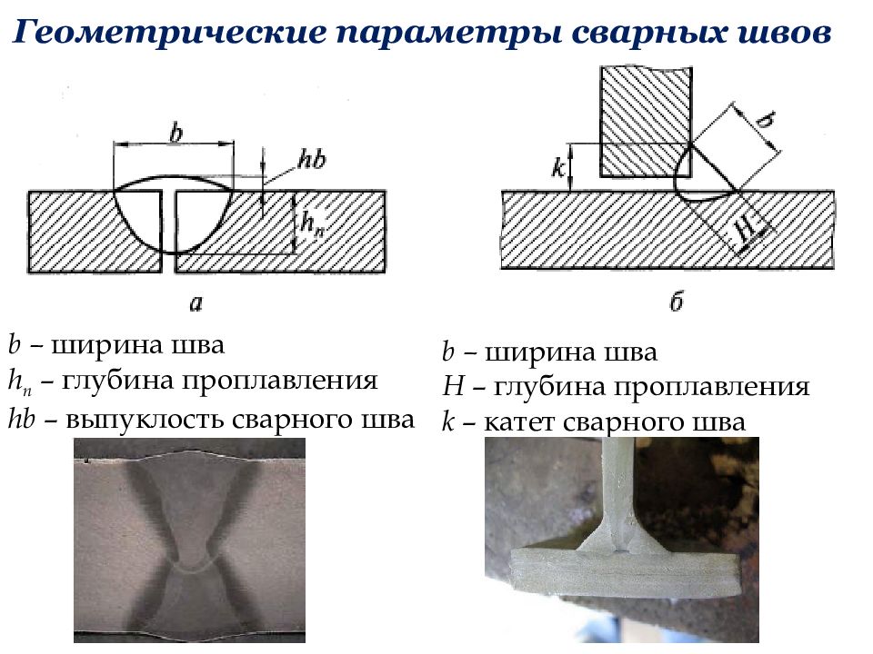 Катет сварочного шва: что это, как померить