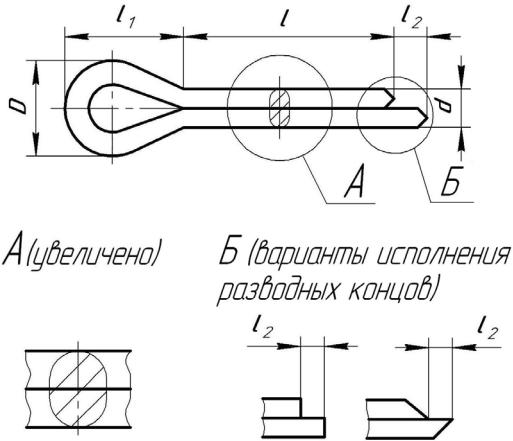 Скачать гост 397-79 шплинты. технические условия  скачать бесплатно без регистрации