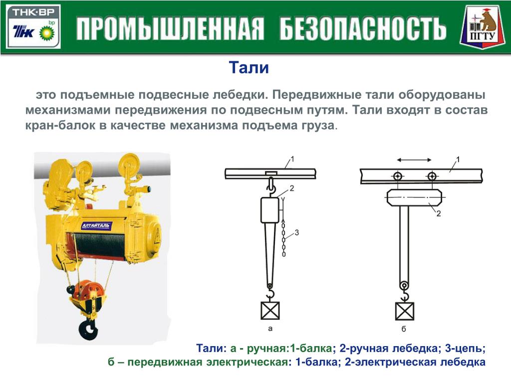 Где обесточивается козловой кран. демонтаж кранов. демонтаж кран-балок. демонтаж козловых кранов. демонтаж подкрановых путей. техническая сторона вопроса