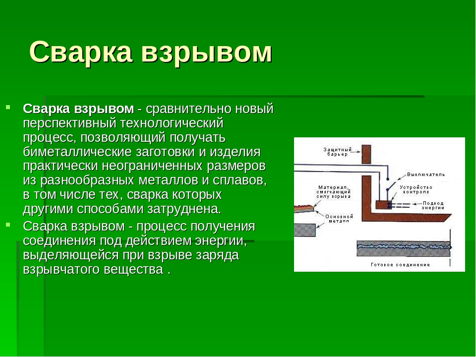 Сегодня сварка взрывом встречается все чаще Подобный технологический процесс может применяться для получения биметаллических заготовок