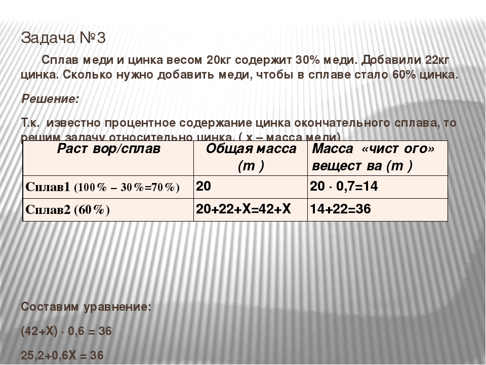 Сплав состоит из меди и цинка. Содержание меди в сплаве. Задачи на смеси сплавы презентация. В сплаве меди цинка содержит 20 килограмм меди. Задача про сплавы меди.