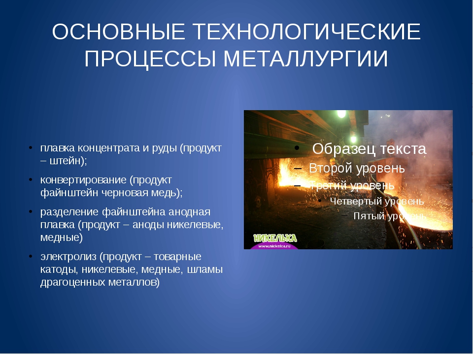 Роль черной металлургии в промышленности и экономике