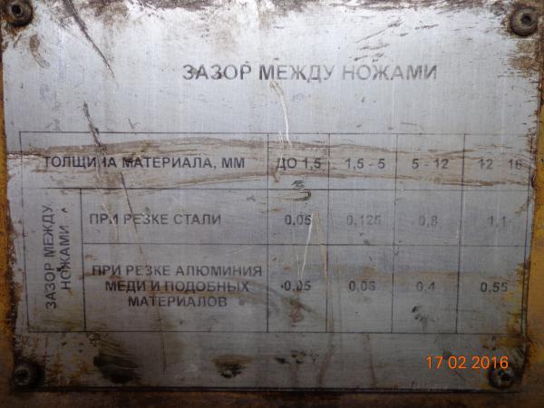 Гильотины для резки и рубки металла: ручные механические, электрические, гидравлические