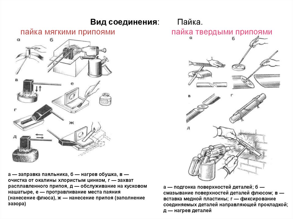 Схема боба пайка