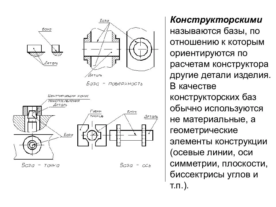 База в чертеже