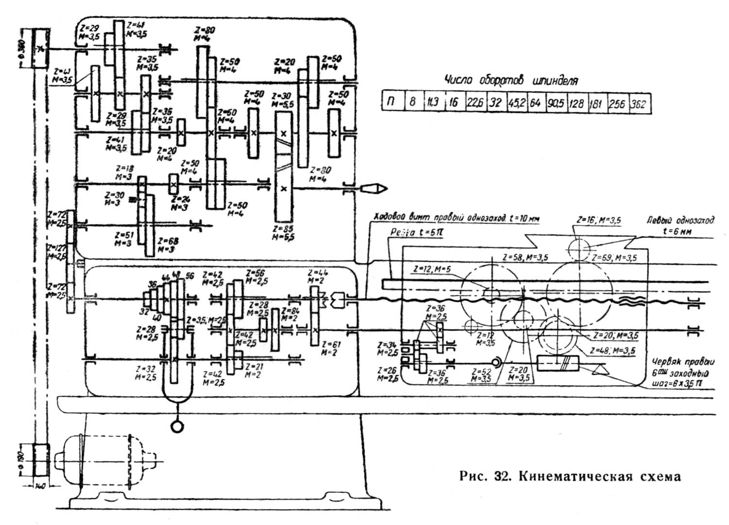 Дип 500 схема электрическая