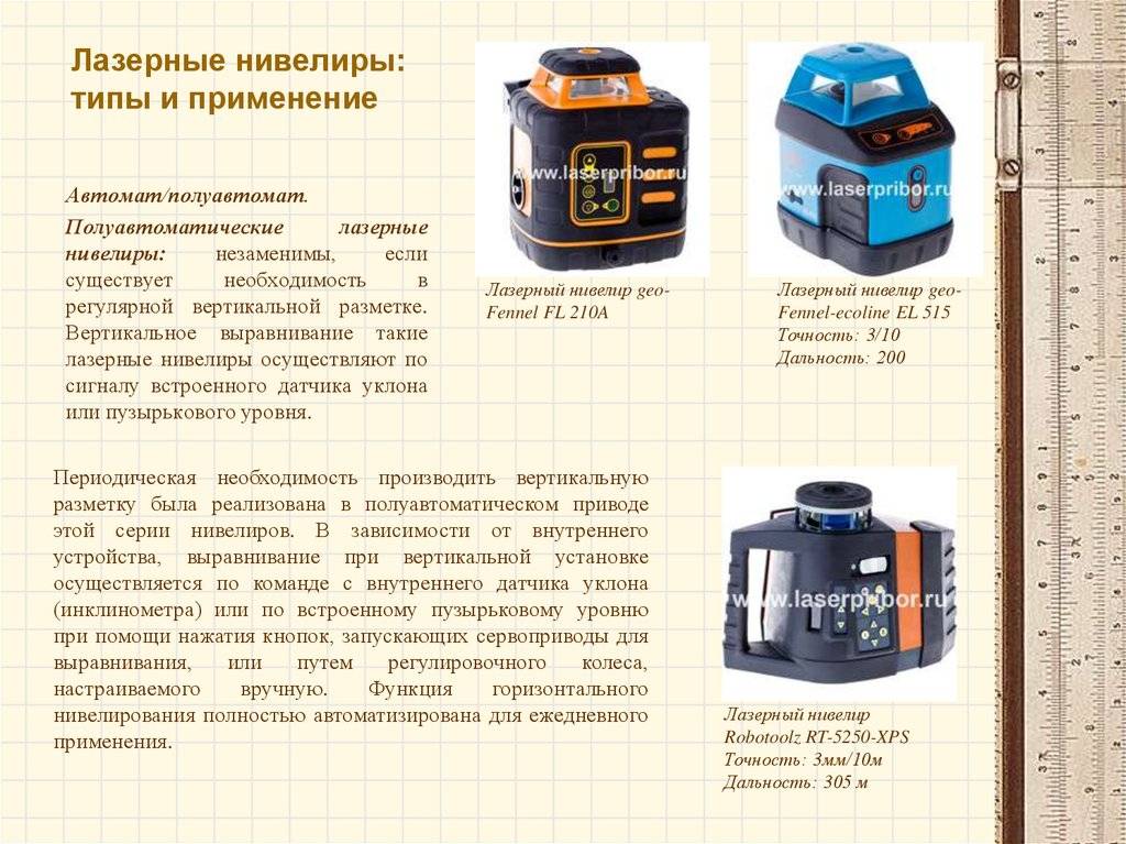 8 советов, как выбрать строительный уровень: виды, точность, производители