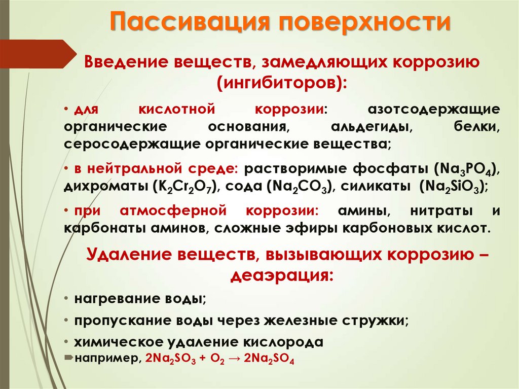 Электролитическое и химическое пассивирование металлов