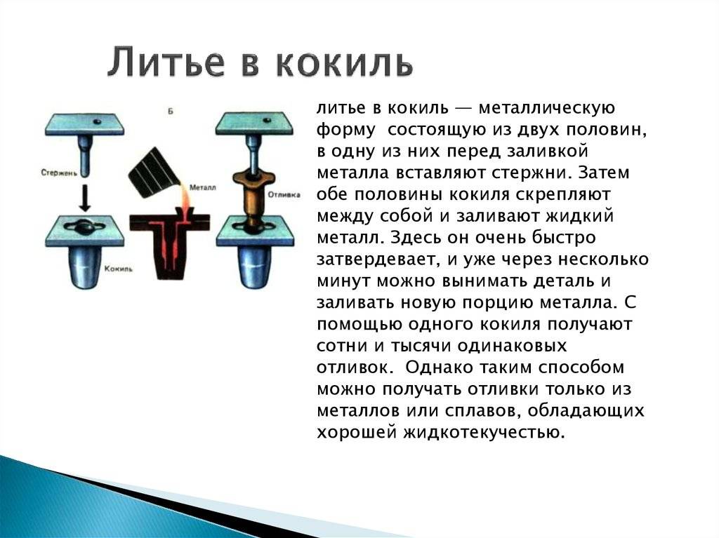 Кокиль литье. Песчаные стержни для литья в кокиль. Литье в металлические формы и литье в кокиль. Литье в кокиль кратко. Что такое кокиль в Литейном производстве.