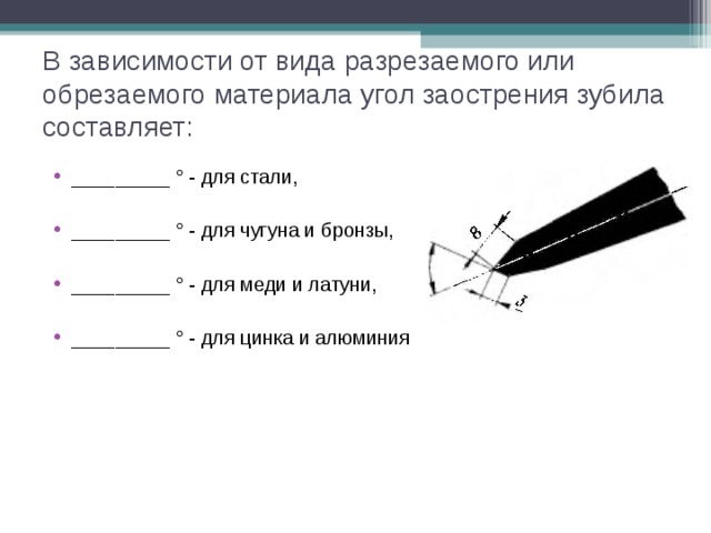 Зубило слесарное
