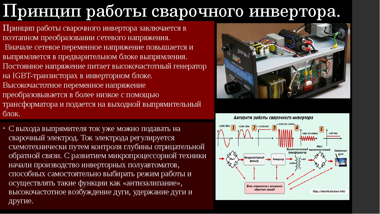 Инвертор схема принцип действия