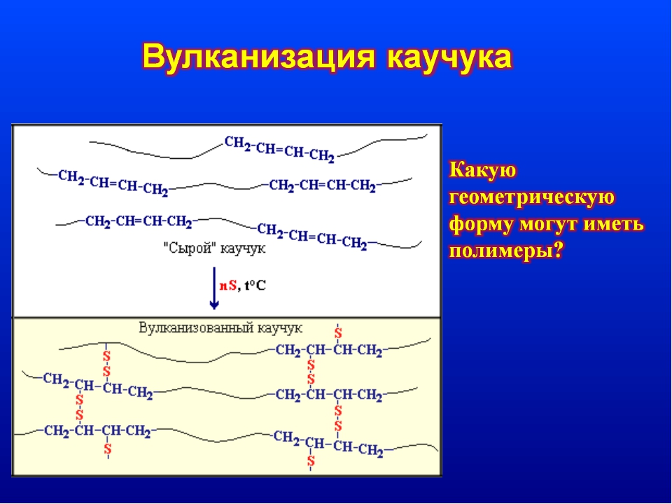 Материалы получаемые путем вулканизации каучука