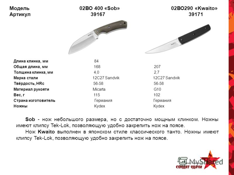 Какая сталь для ножа самая лучшая: рейтинг марок для изделий различного назначения