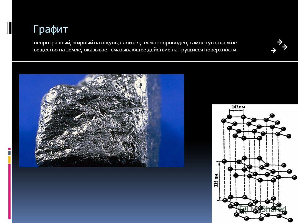 Вещество наиболее. Тугоплавкие вещества. Наиболее тугоплавкие вещества. Графит тугоплавкий. Скмое тугоплавок вещество.