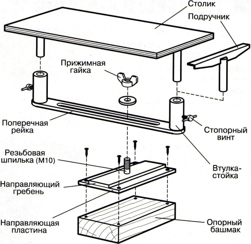 Технология самостоятельной сборки фрезера из дрели