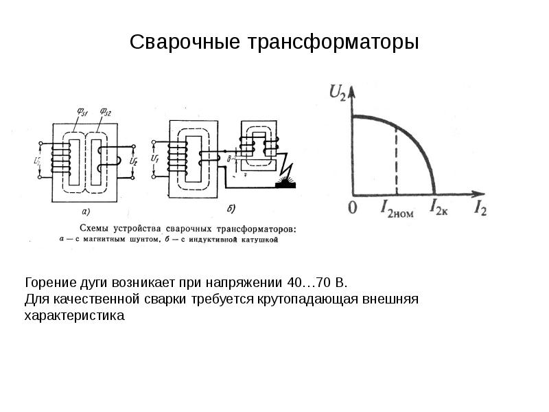 Схема сварочного трансформатора