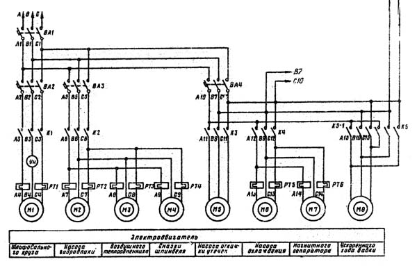 Электрическая схема станка 3г71