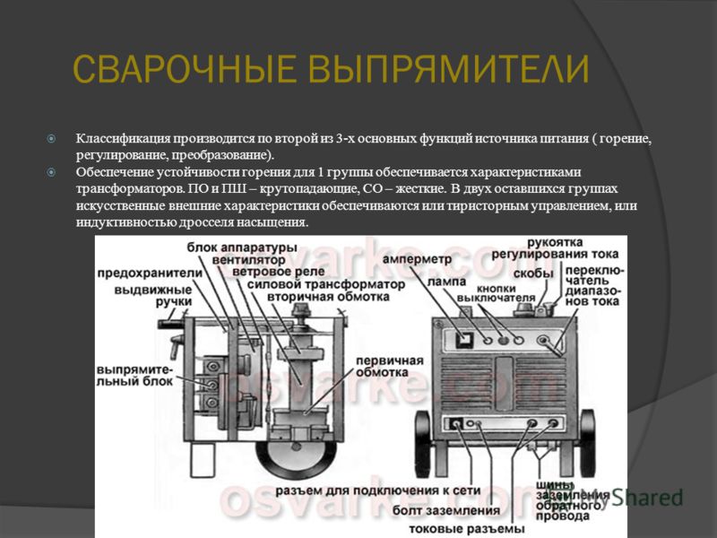 Схема сварочного выпрямителя