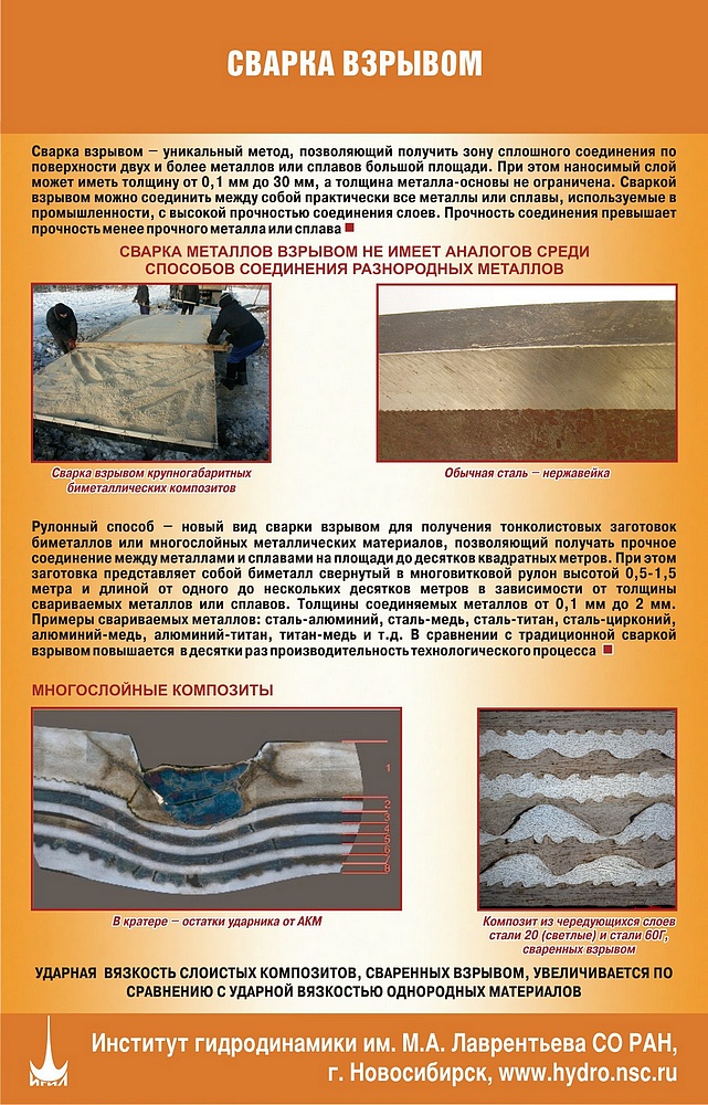 Сварка взрывом