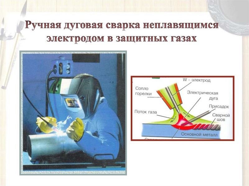 Дуговая сварка плавящимся электродом в защитных газах: оборудование и технология процесса