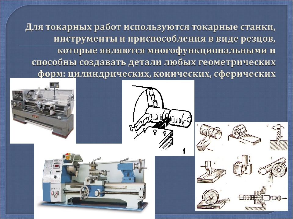 Обработка изделий на станках с чпу 7 класс технология презентация