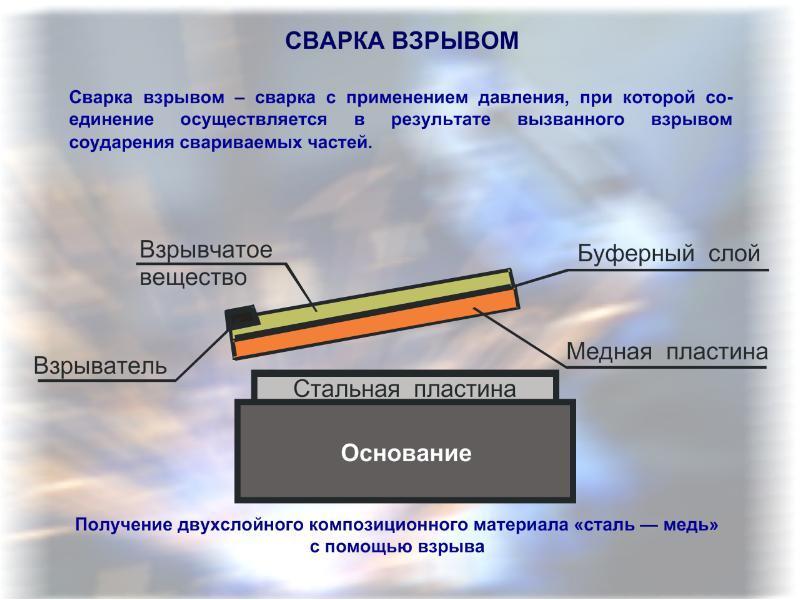 Что такое сварка взрывом? преимущества и недостатки